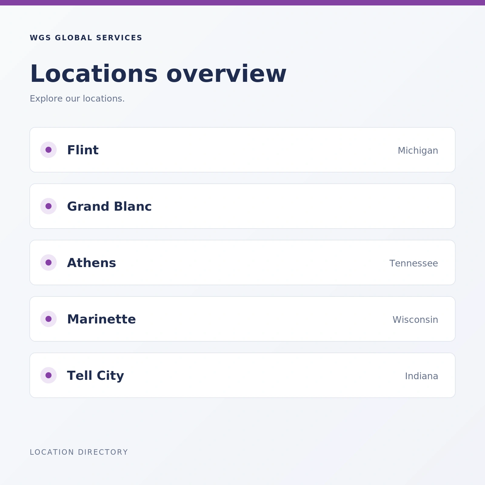 Location directory graphic listing Flint, Grand Blanc, Athens, Marinette, and Tell City