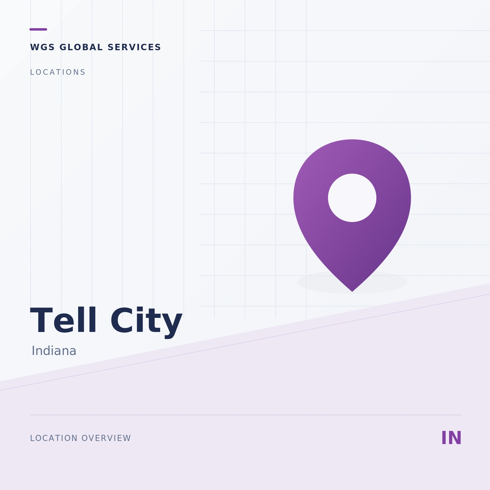 Location graphic for Tell City, Indiana.